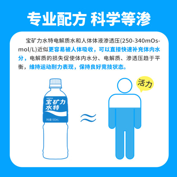商品展示图