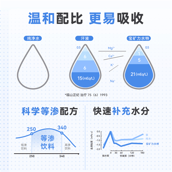 商品展示图